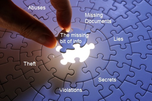 fraud-puzzle-image